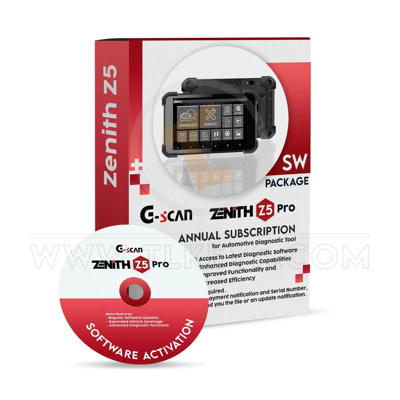 Zenith Z5 Annual Subscription for Automotive
